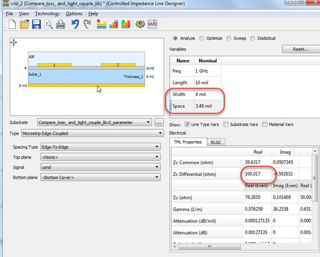 差分對緊耦合真的比松耦合好嗎？
