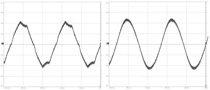 如何集成 GaN 功率級以實(shí)現(xiàn)高效的電池供電 BLDC 電機(jī)推進(jìn)系統(tǒng) 如何集成 GaN 功率級以實(shí)現(xiàn)高效的電池供電 BLDC 電機(jī)推進(jìn)系統(tǒng)