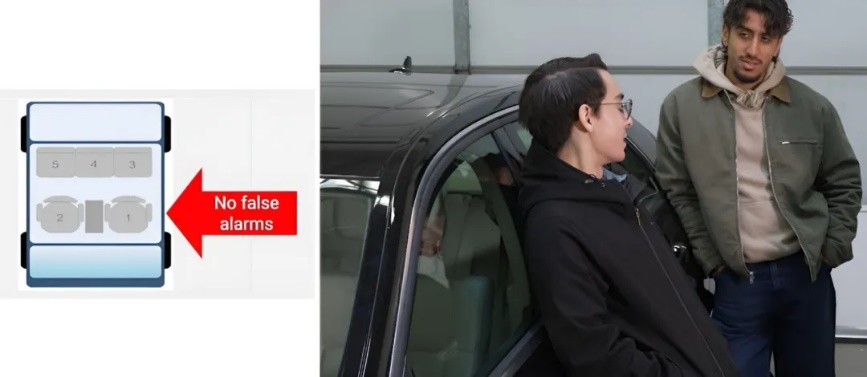 通過單芯片 60GHz 毫米波雷達傳感器,降低車內(nèi)傳感的復(fù)雜性和成本 通過單芯片 60GHz 毫米波雷達傳感器,降低車內(nèi)傳感的復(fù)雜性和成本