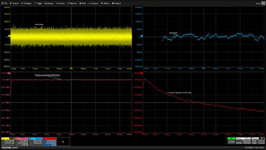 噪聲并非一無是處:如何將噪聲用于測試和電路應用 噪聲并非一無是處:如何將噪聲用于測試和電路應用