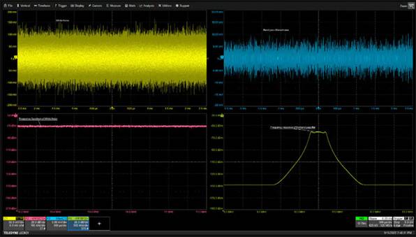 噪聲并非一無是處:如何將噪聲用于測試和電路應用 噪聲并非一無是處:如何將噪聲用于測試和電路應用