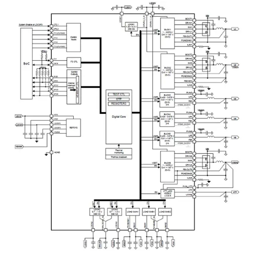 控制電源啟動及關(guān)斷時序 控制電源啟動及關(guān)斷時序